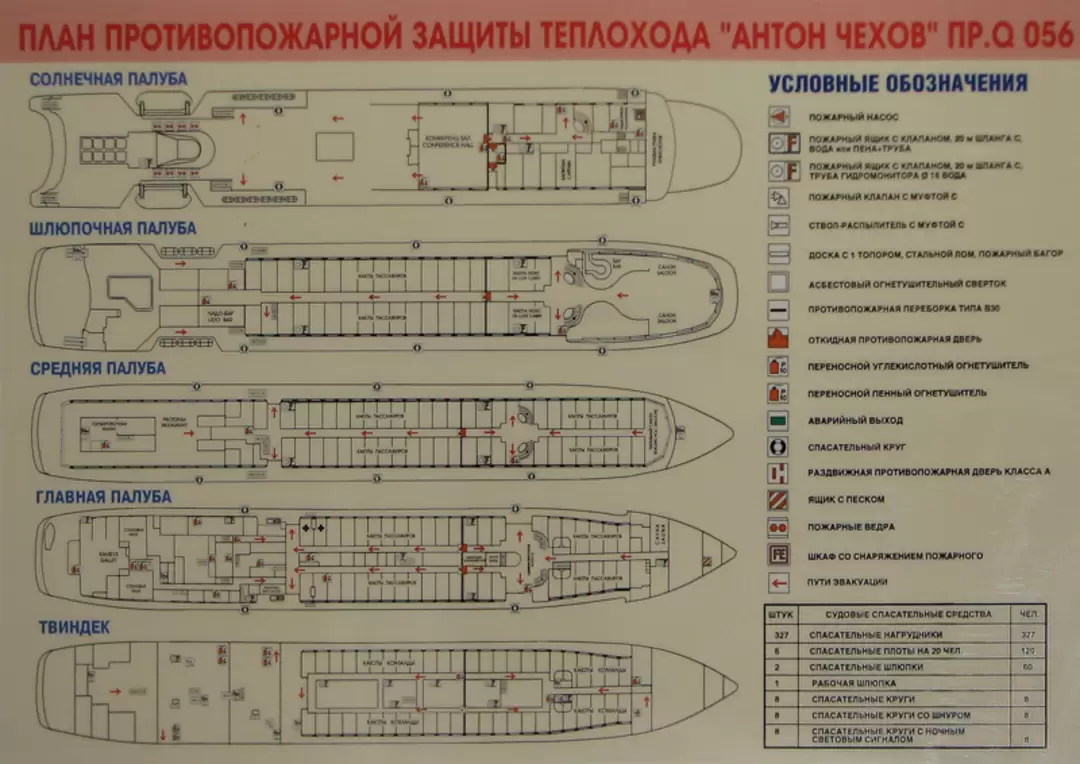 План эвакуации при пожаре