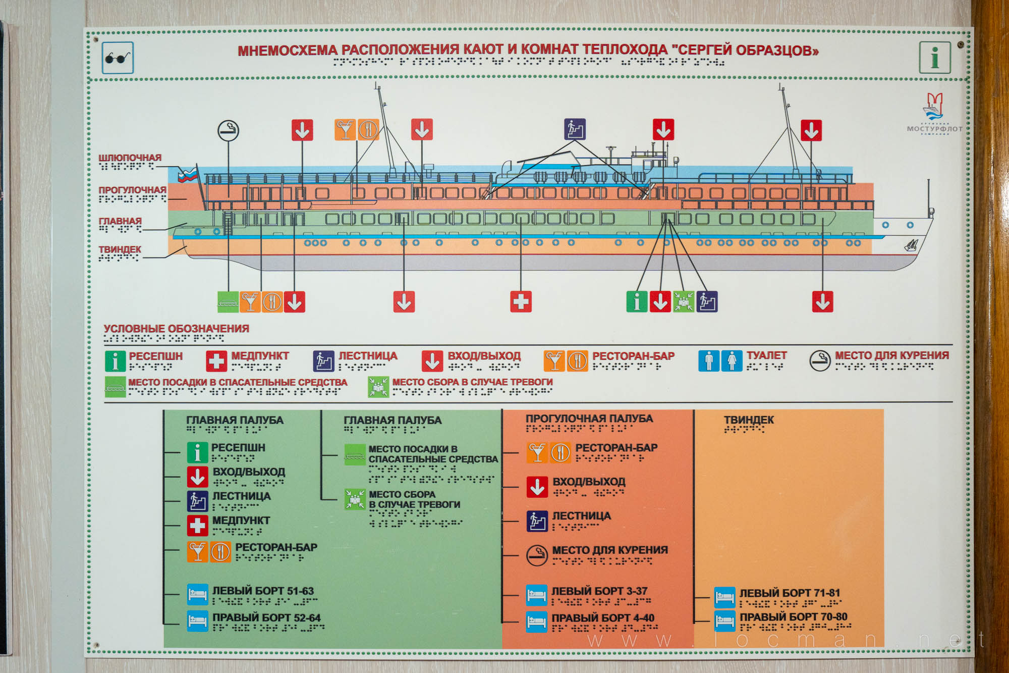 Схема теплохода «Сергей Образцов»